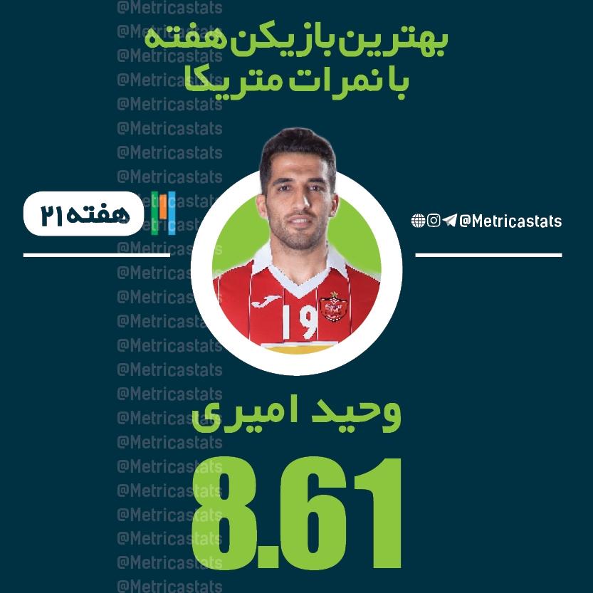 وحید امیری بهترین بازیکن هفته بیست و یکم، نمره متریکا وحید امیری، وحید امیری