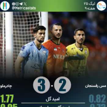 پرونده بازی مس رفسنجان 2-3 چادرملو اردکان