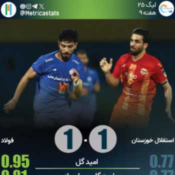 پرونده بازی استقلال خوزستان 1-1 فولاد خوزستان