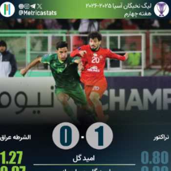 پرونده بازی تراکتور 1-0 الشرطه عراق